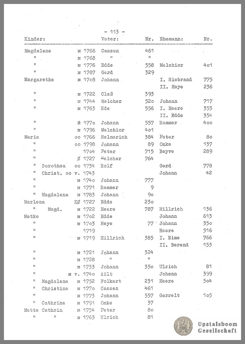 Document
